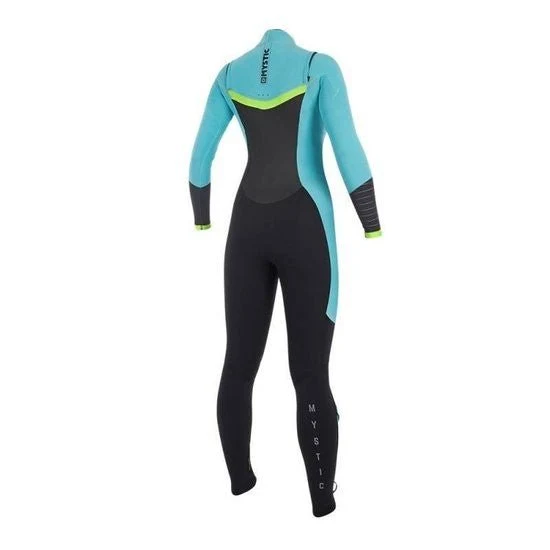 Dutchess Fullsuit 3/2 Double Fzip Women Mint