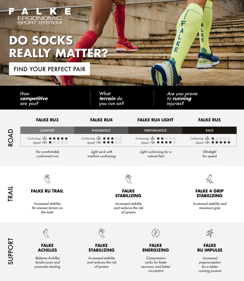FALKE Energizing Tube Women Knee-high Socks Health