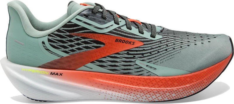Hyperion Max